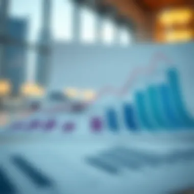 Analyzing Commission Trends in Dubai Graphs depicting real estate commission trends