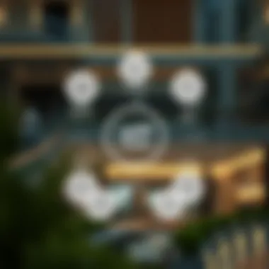 A detailed diagram illustrating the functions of مركز تدبير in property management