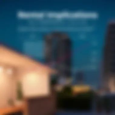 Rental Implications Overview A graphical representation of rental implications for landlords and renters in Satwa