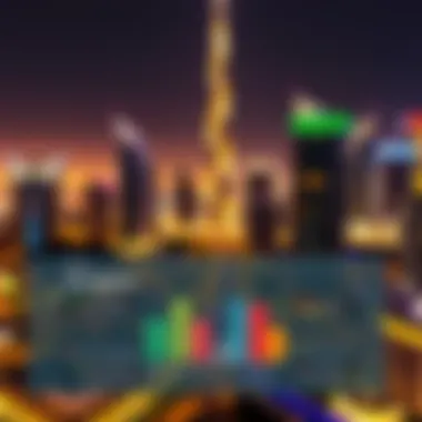 Infographic illustrating key factors influencing property prices in Dubai